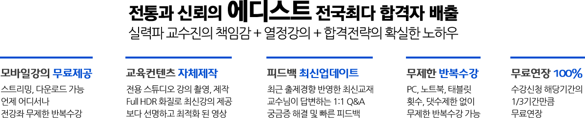 합격전략의 확실한 노하우 + 실력파 교수진의 책임감 + 열정강의 전통과 신뢰의 [교육전문 사이트] 전국최다 합격자 배출