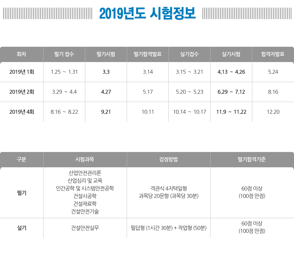 합격을 위한 대특강 수강후기가 증명해줍니다