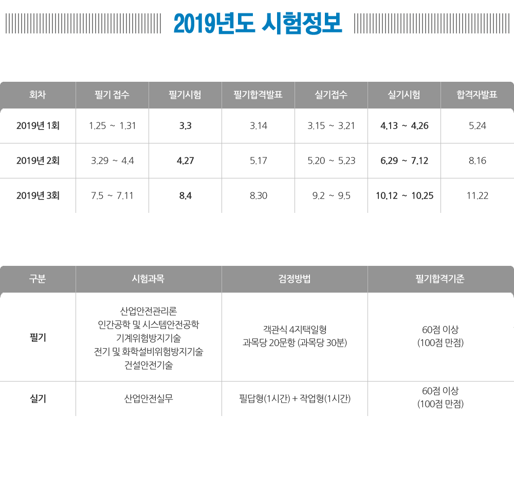 합격을 위한 대특강 수강후기가 증명해줍니다