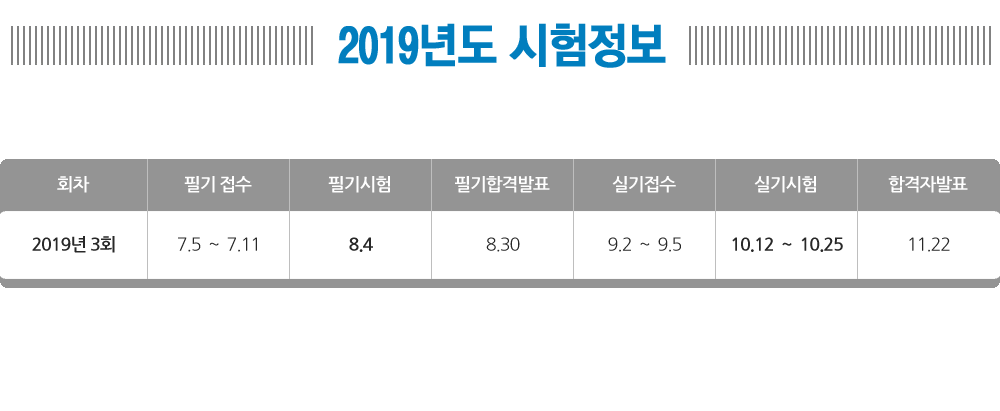 합격을 위한 대특강 수강후기가 증명해줍니다