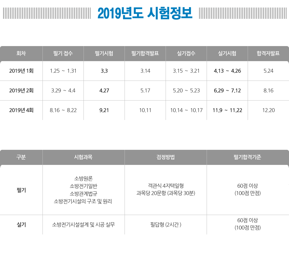 합격을 위한 대특강 수강후기가 증명해줍니다