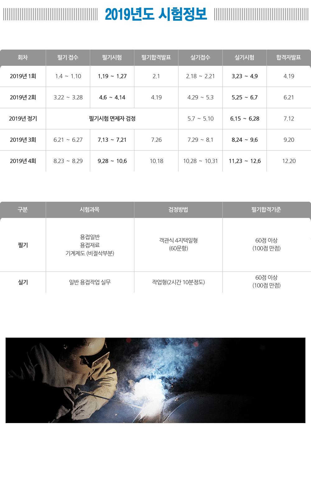 합격을 위한 대특강 수강후기가 증명해줍니다