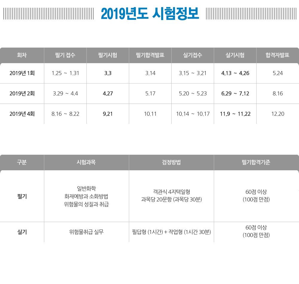 합격을 위한 대특강 수강후기가 증명해줍니다