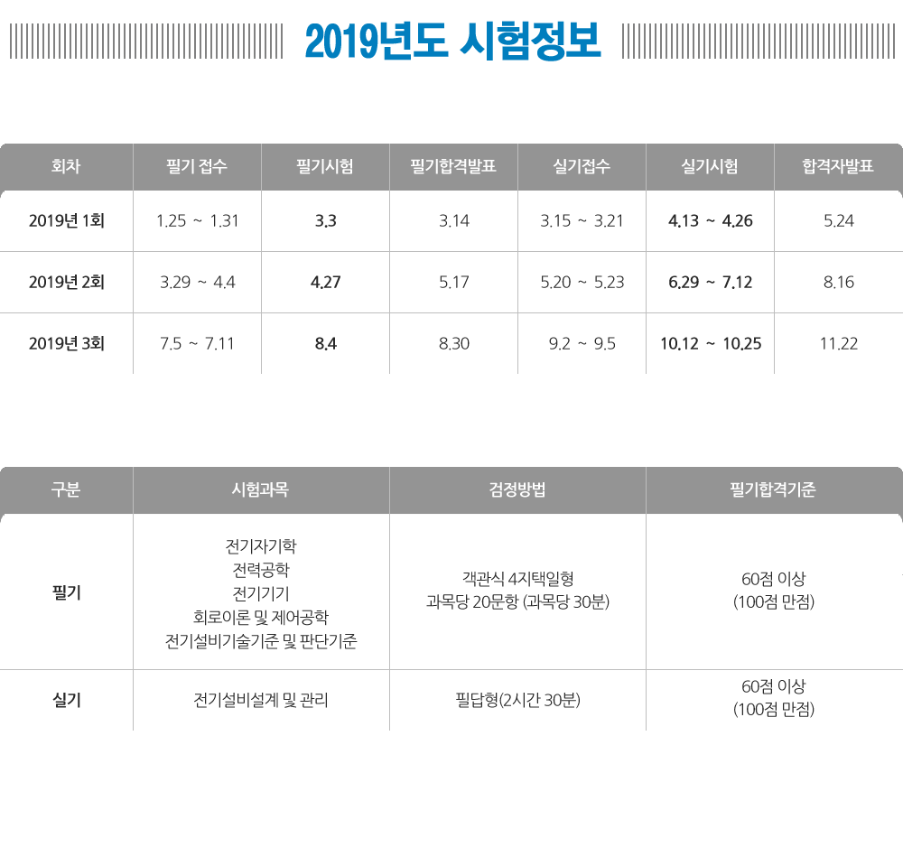 합격을 위한 대특강 수강후기가 증명해줍니다