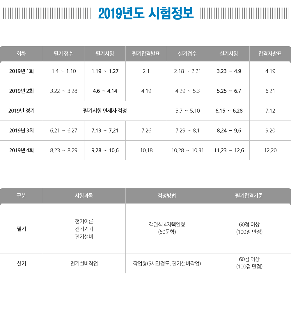 합격을 위한 대특강 수강후기가 증명해줍니다