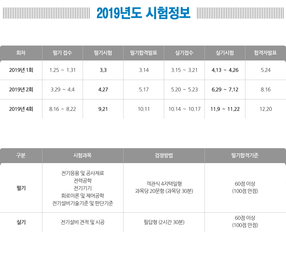 합격을 위한 대특강 수강후기가 증명해줍니다